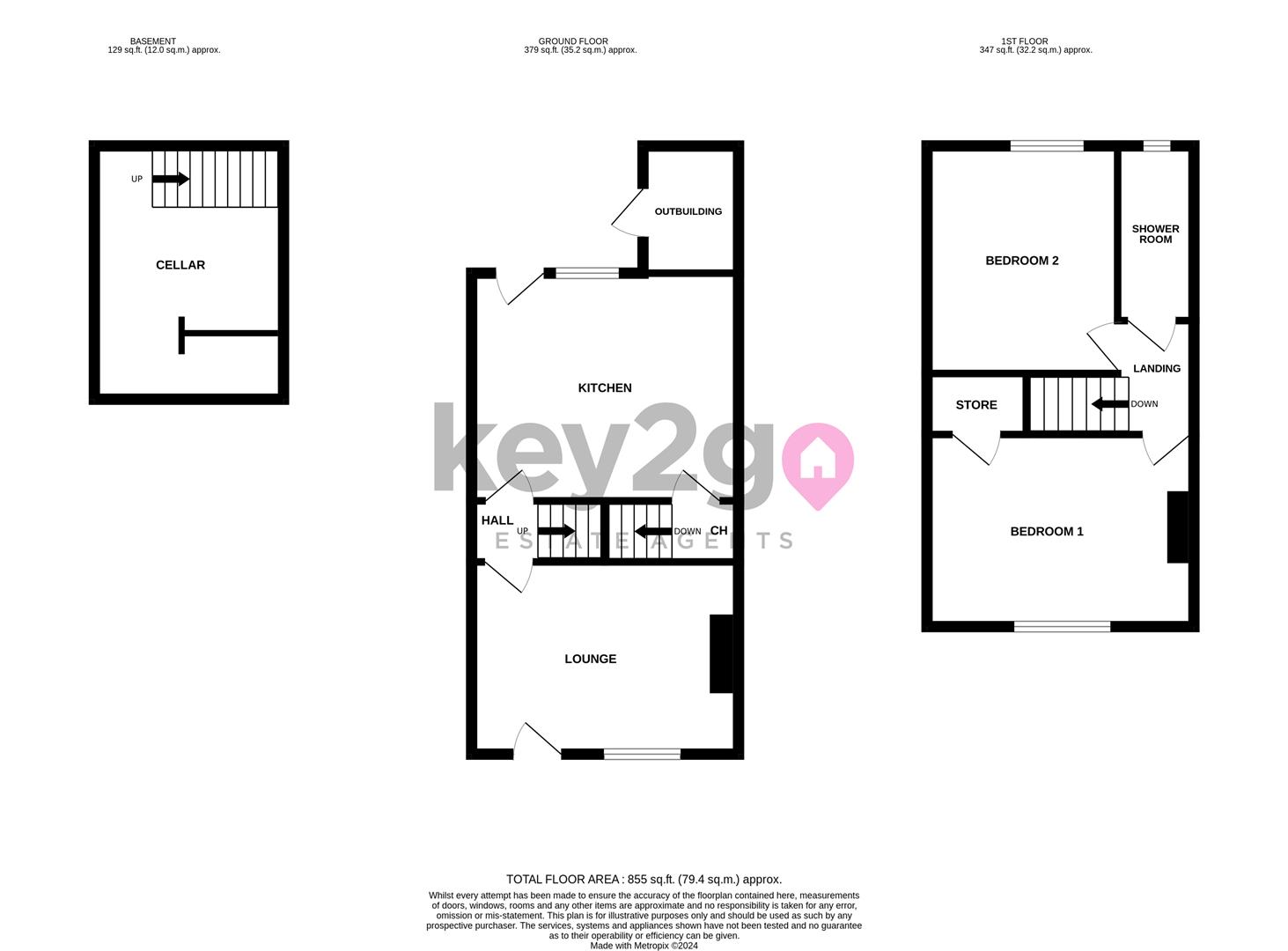 Main Road, Marsh Lane, Sheffield, S21 Key2go